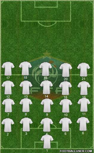 France Formation 2013