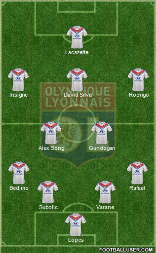 Olympique Lyonnais Formation 2013