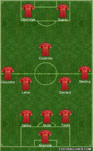 Liverpool Formation 2013