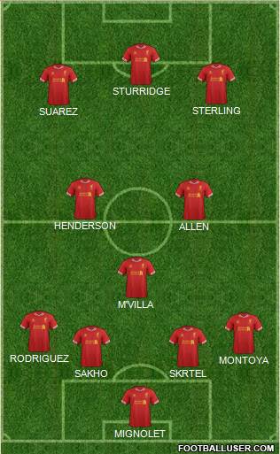 Liverpool Formation 2013
