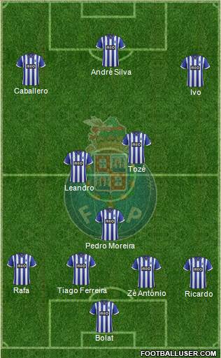 Futebol Clube do Porto - SAD Formation 2013
