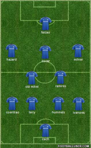 Chelsea Formation 2013