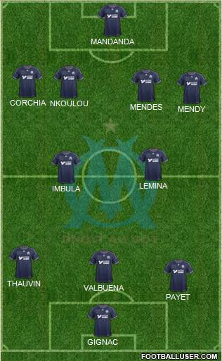 Olympique de Marseille Formation 2013