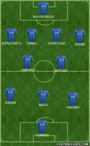 Chelsea Formation 2013