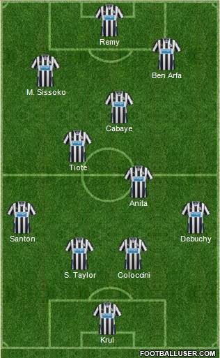 Newcastle United Formation 2013