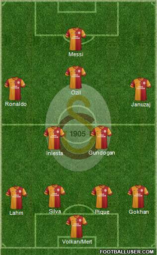 Galatasaray SK Formation 2013