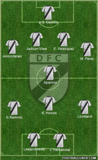 Danubio Fútbol Club Formation 2013