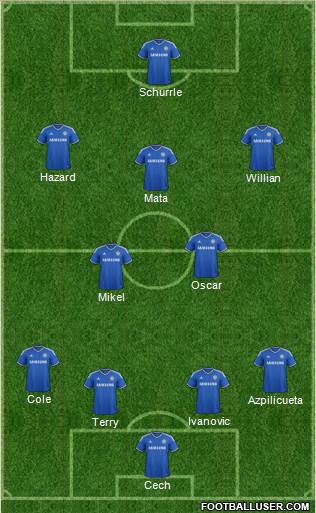 Chelsea Formation 2013