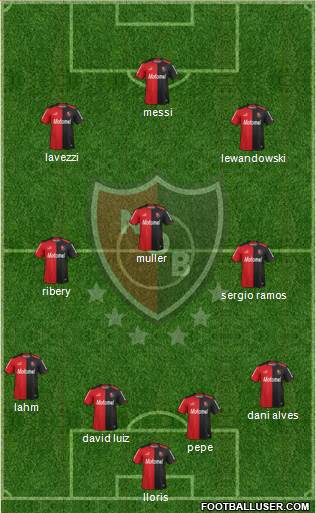 Newell's Old Boys Formation 2013