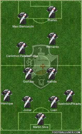 CR Vasco da Gama Formation 2013
