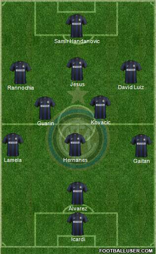 F.C. Internazionale Formation 2013