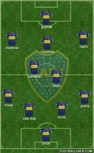 Boca Juniors Formation 2013
