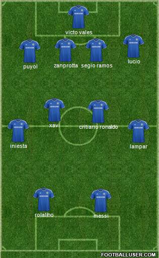 Chelsea Formation 2013
