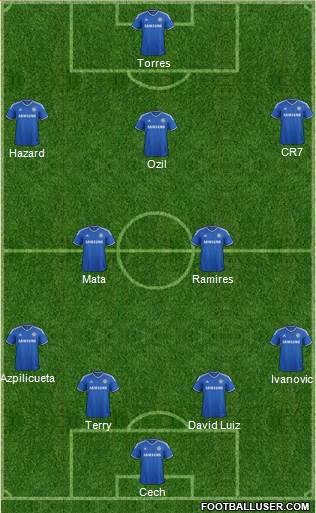 Chelsea Formation 2013