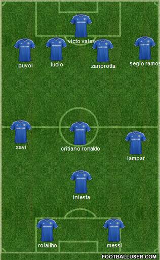 Chelsea Formation 2013