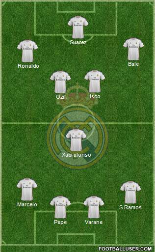 Real Madrid C.F. Formation 2013