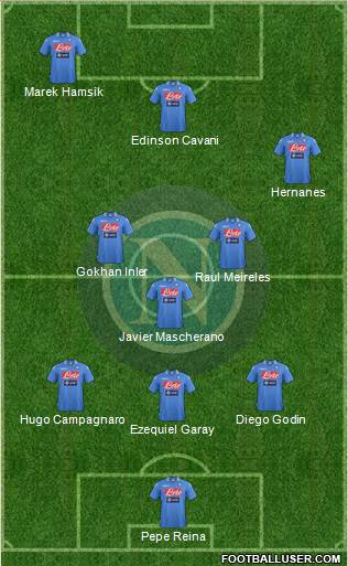 Napoli Formation 2013