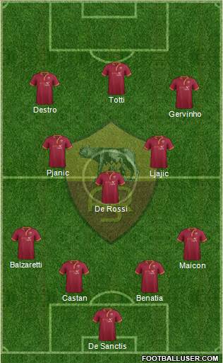 AS Roma Formation 2013