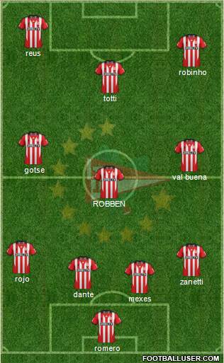 Estudiantes de La Plata Formation 2013
