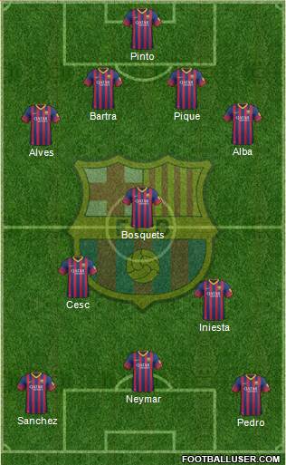 F.C. Barcelona Formation 2013