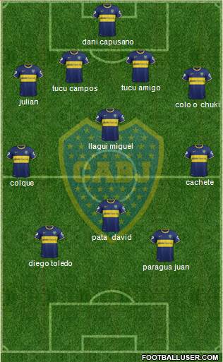 Boca Juniors Formation 2013