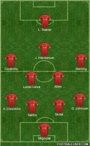 Liverpool Formation 2013