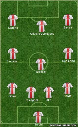 Stevenage Borough Formation 2013