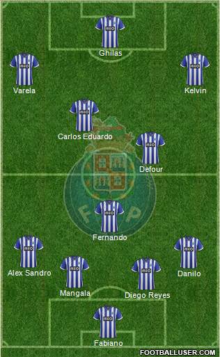Futebol Clube do Porto - SAD Formation 2013