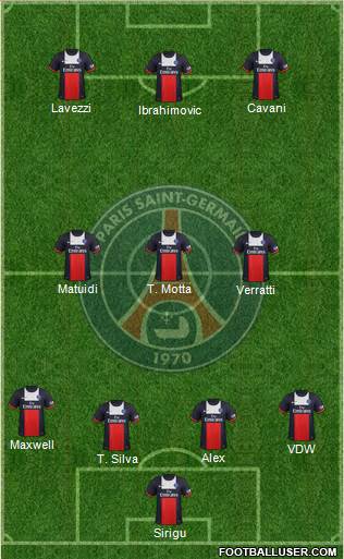 Paris Saint-Germain Formation 2013