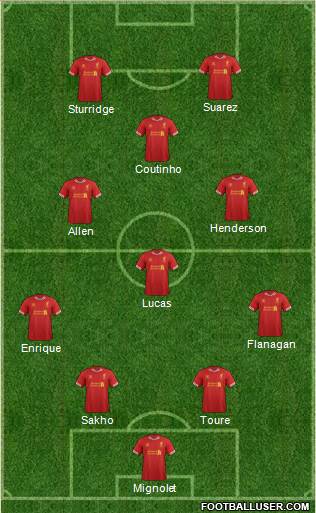 Liverpool Formation 2013