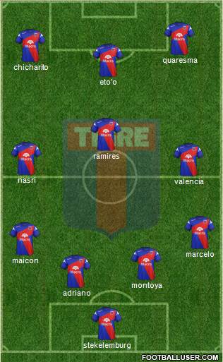 Tigre Formation 2013