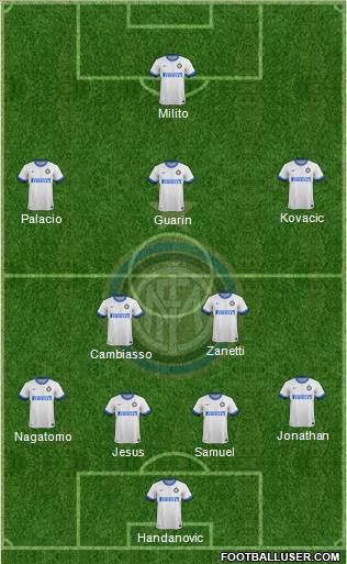 F.C. Internazionale Formation 2013