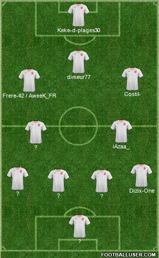 England Formation 2013