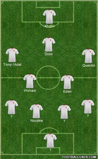 England Formation 2013