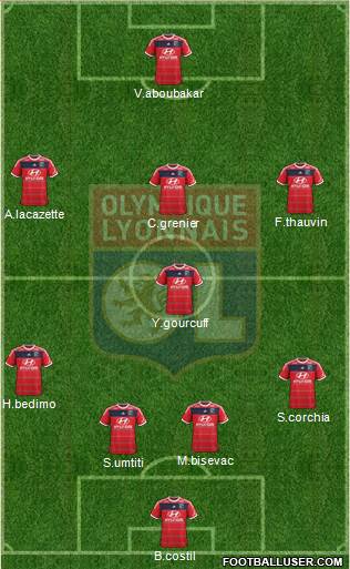 Olympique Lyonnais Formation 2013