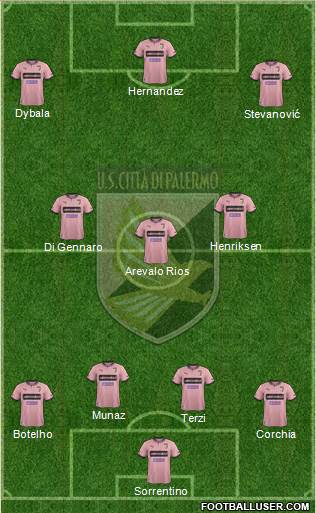 Città di Palermo Formation 2013