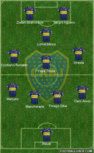 Boca Juniors Formation 2013