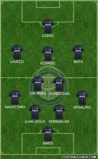 F.C. Internazionale Formation 2013