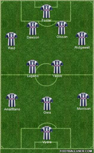 West Bromwich Albion Formation 2013