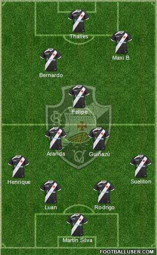 CR Vasco da Gama Formation 2013
