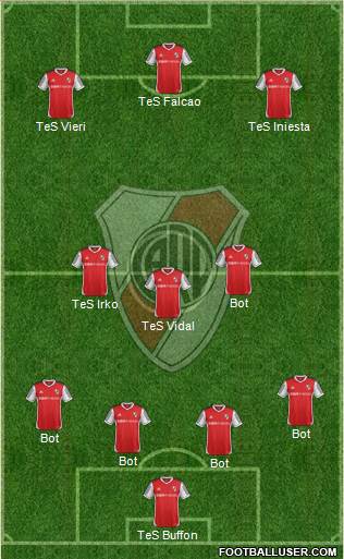 River Plate Formation 2013