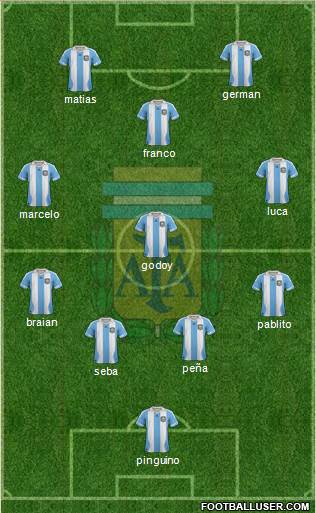 Argentina Formation 2013