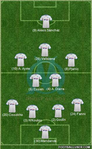 Olympique de Marseille Formation 2013