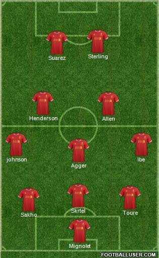 Liverpool Formation 2013