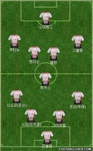 Liverpool Formation 2013