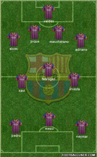 F.C. Barcelona Formation 2013
