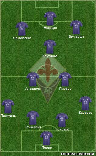 Fiorentina Formation 2013