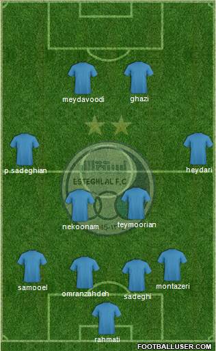 Esteghlal Tehran Formation 2013