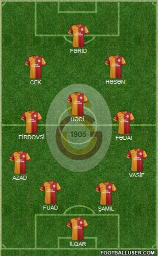 Galatasaray SK Formation 2013