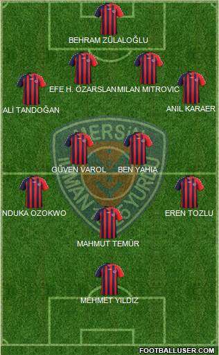 Mersin Idman Yurdu Formation 2013